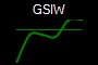 GSIW
